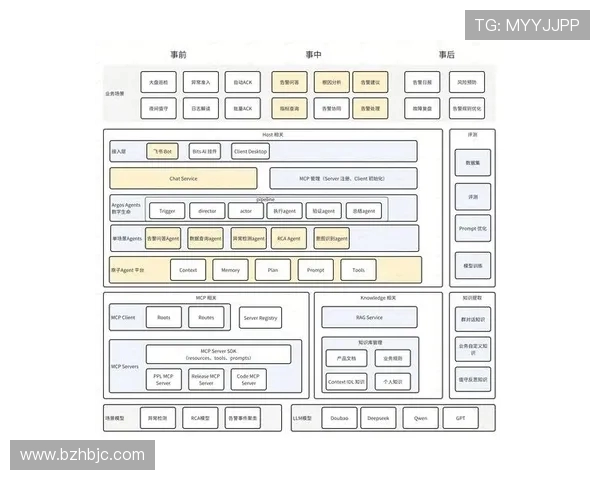 IG与AL的对决：探索两者在现代科技领域中的竞争与合作潜力