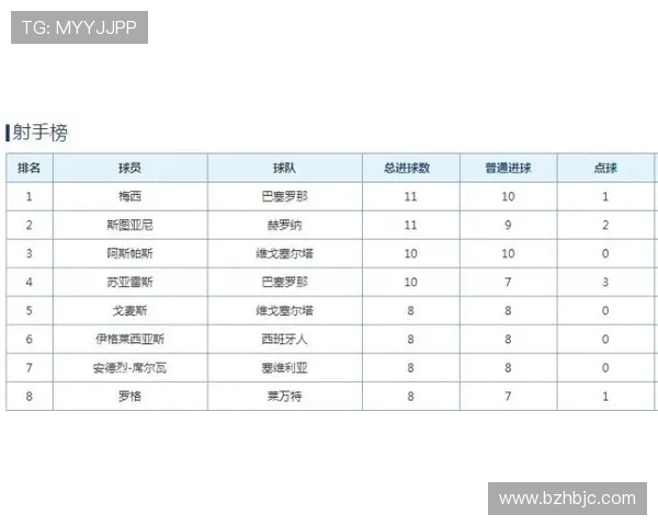 南京滑板队在极限运动世界杯积分榜中以50分稳居第一名表现出色