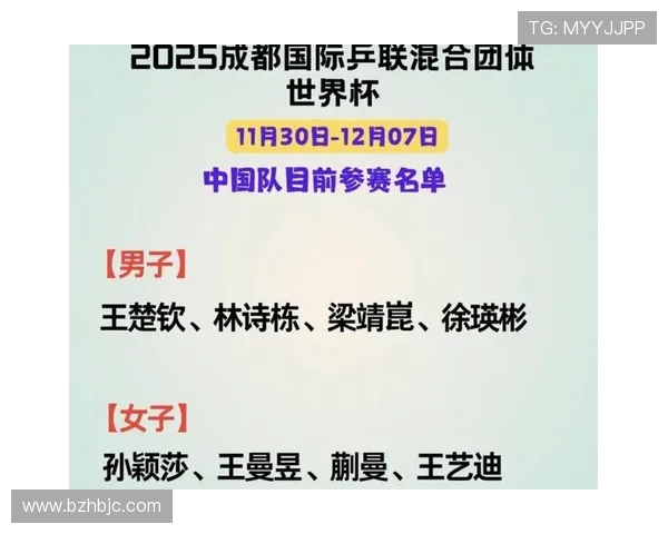 成都乒乓球队在世界杯预选赛中的精彩表现与实力分析