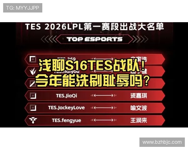 最新英雄联盟意识排行榜揭晓TES战队表现卓越位居第一