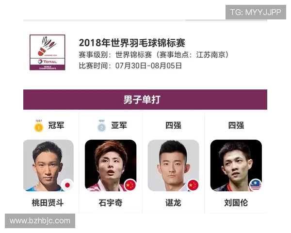 羽毛球灵活性评比揭晓广州羽毛球队荣获第三名佳绩