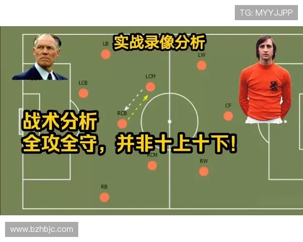 赛后分析：上海足球队与北京足球队的战术配合与表现评估