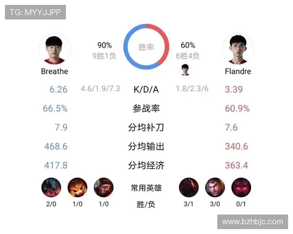 赛后分析：EDG与WE对决中的心理素质较量与启示