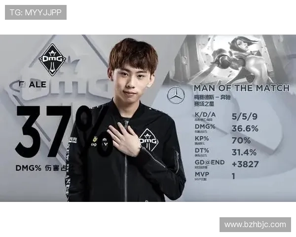 369上单崛起之路分析 赛场表现与战术变化深度解读