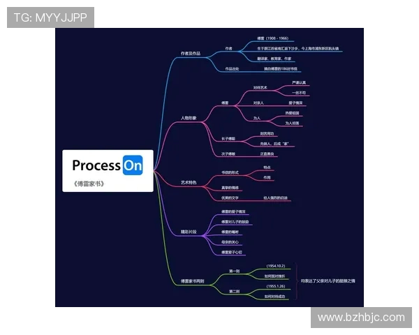 于德豪的成长之路与人生哲学探讨：从平凡到卓越的心路历程
