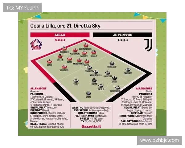 尤文图斯与AC米兰对决阵容分析及战术解析