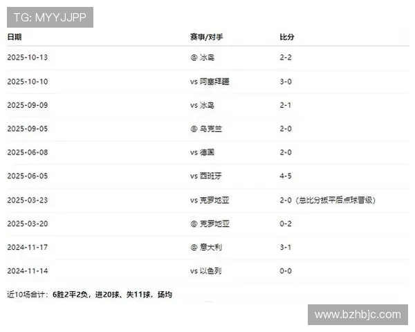 巴西与瑞士比赛分析及让球情况详解 巴西与瑞士比赛分析及让球情况详解